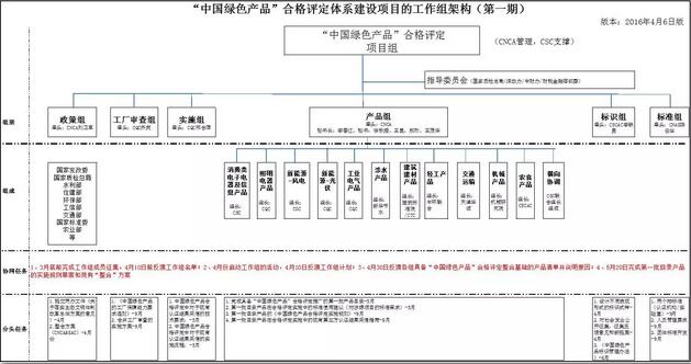 �a(ch��n)Ʒ�J(r��n)�C